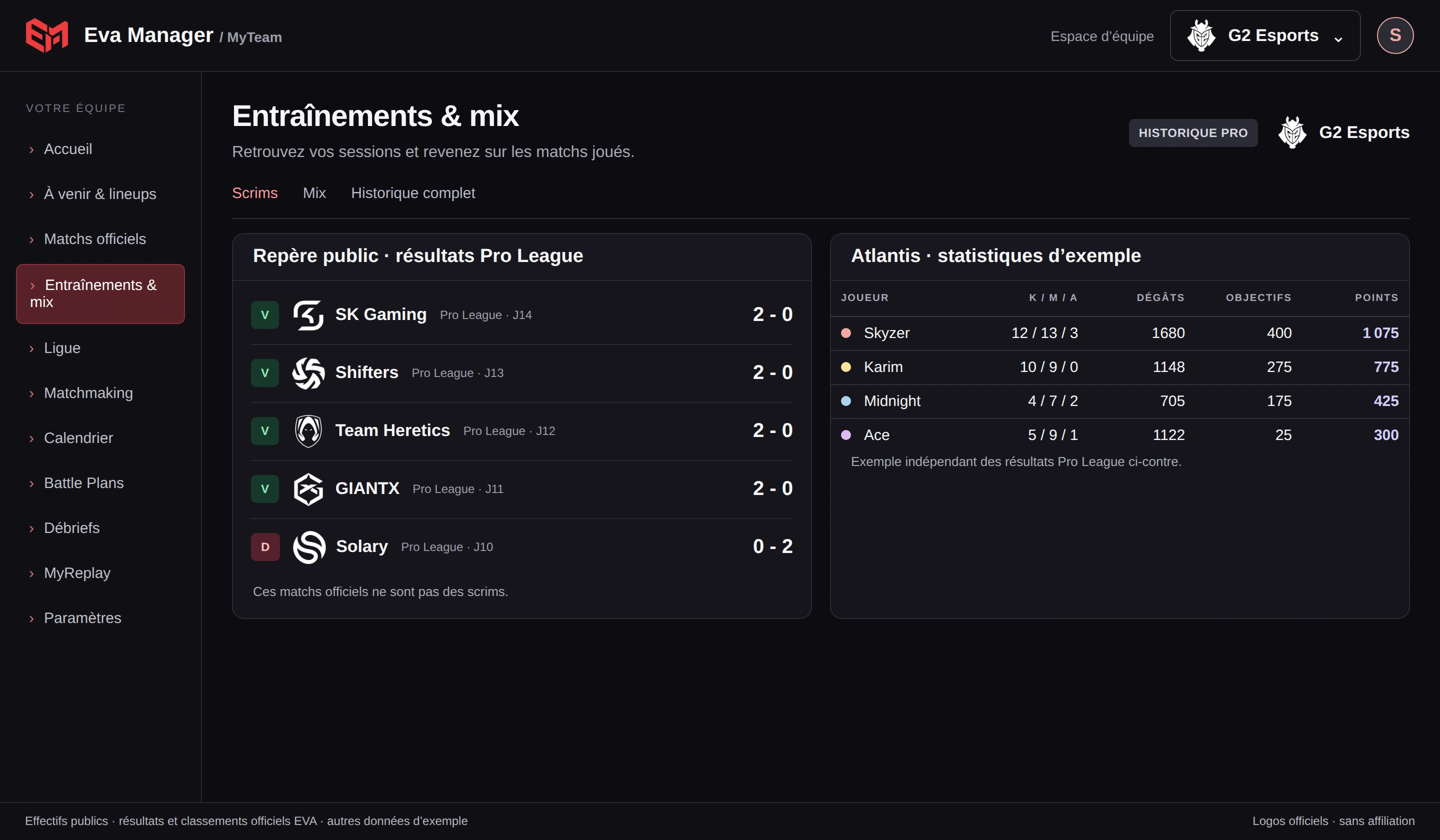 Entraînements & mix — Résultats Pro League affichés comme repère public, pas des scrims · statistiques d’exemple.